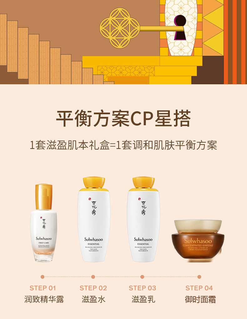 商品[国内直发] Sulwhasoo|新版雪花秀滋盈肌本润颜水乳套装 补水修护保湿护肤,价格¥554,第8张图片详细描述