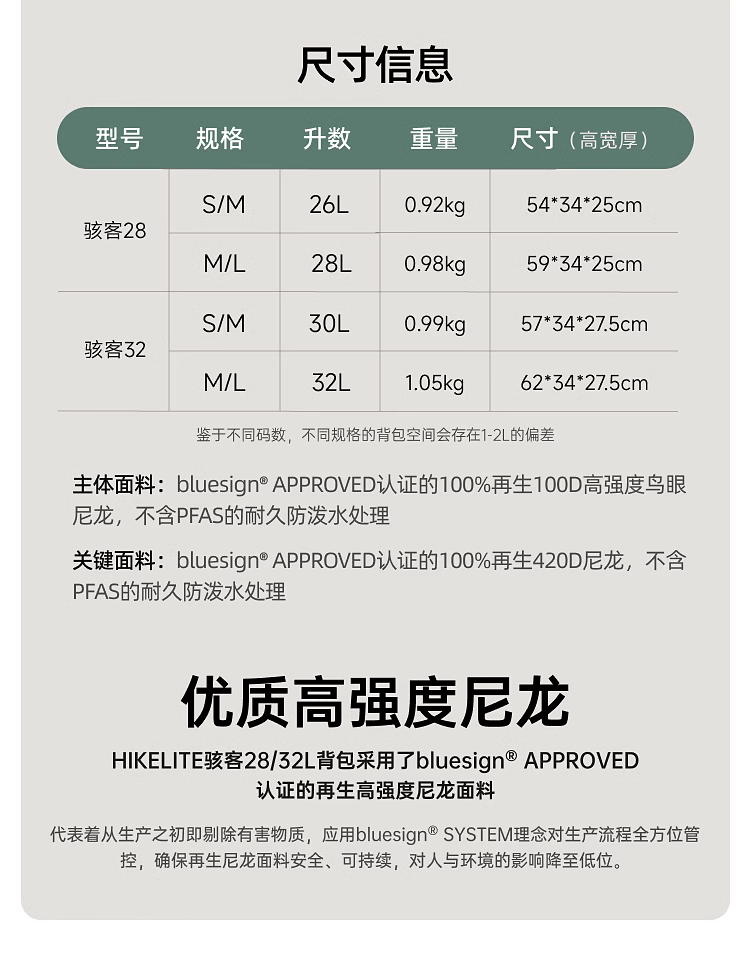 商品Osprey|骇客Hikelite 28L 户外小鹰双肩包男女徒步旅行背包（香港仓发货）,价格¥1195,第7张图片详细描述