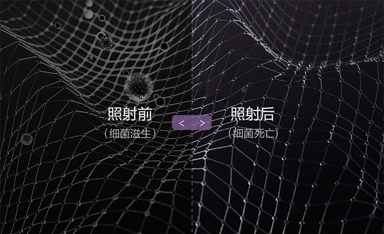 商品[国内直发] FIVE|five智能消毒灯智能人体感应家用移动式紫外线灯管杀菌灯稳定杀菌持久耐用节能 杀菌灯,价格¥353,第7张图片详细描述