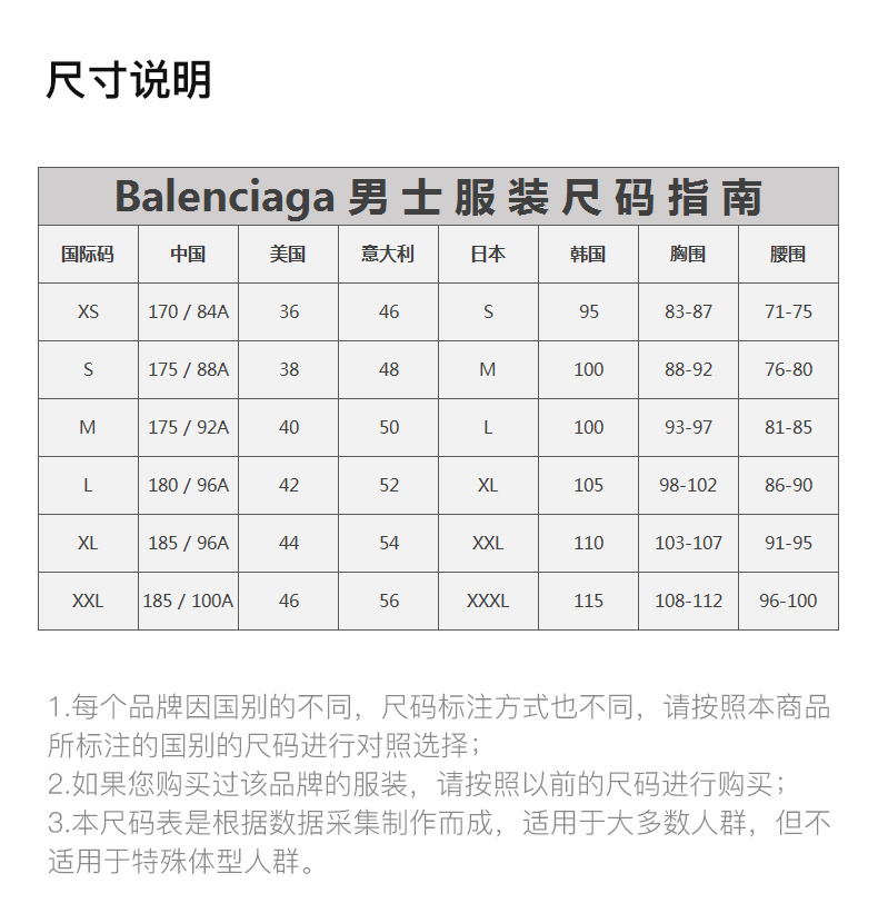 商品Balenciaga|Balenciaga 巴黎世家 男士蓝色短袖T恤 556150-TBV43-8077,价格¥1641,第5张图片详细描述