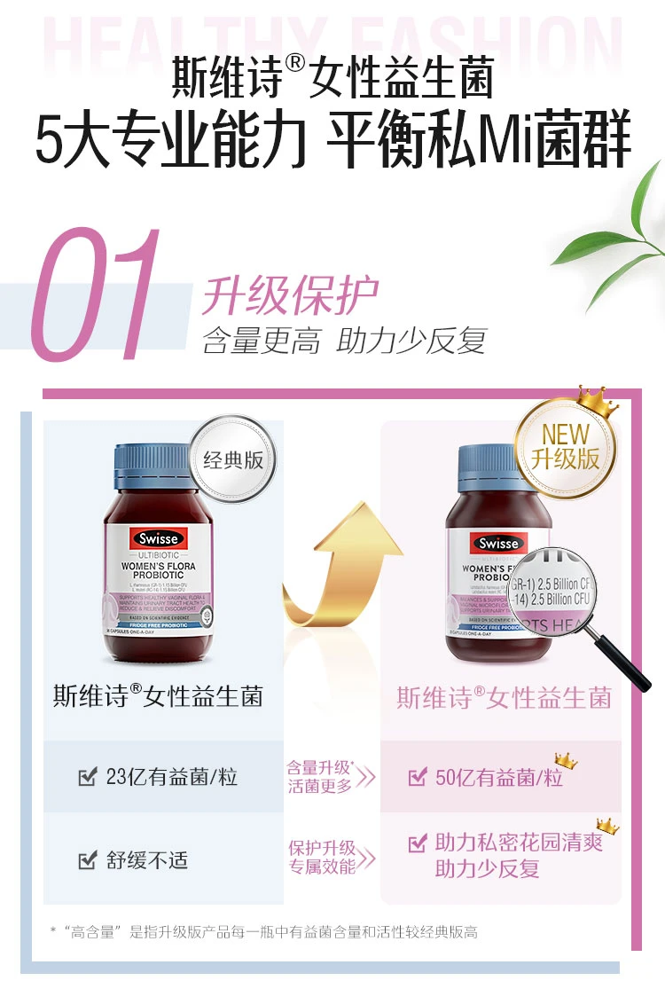 商品[国内直发] Swisse|Swisse女性植物益生菌胶囊30粒,价格¥124,第5张图片详细描述