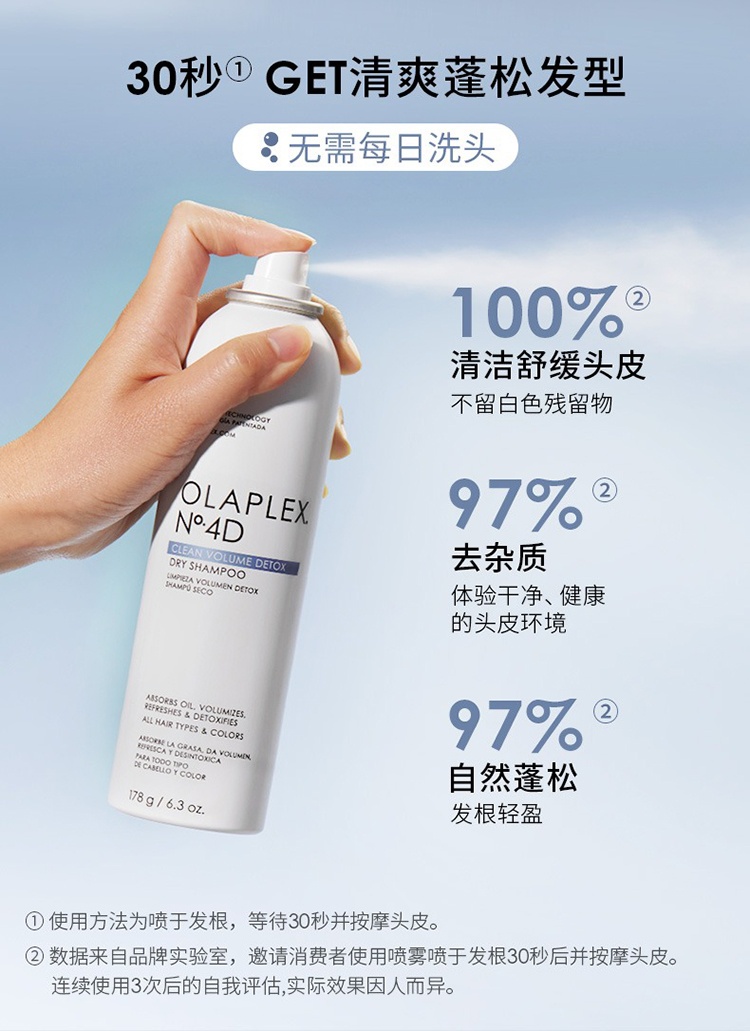 商品Olaplex|4D免洗干发喷雾去油蓬松250ml,价格¥242,第8张图片详细描述