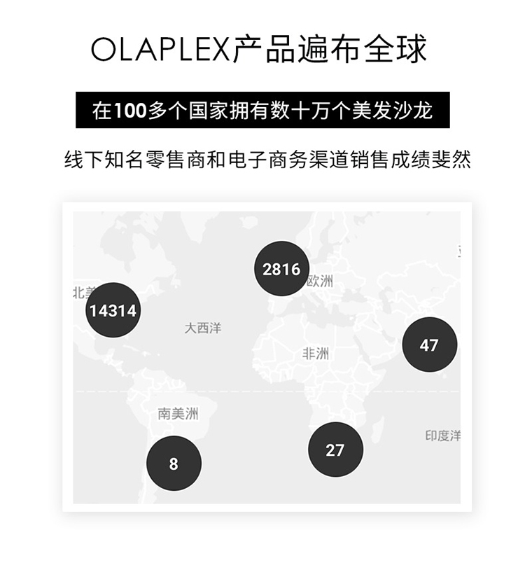 商品Olaplex|OLAPLEX 7号护发精油30ml 柔顺防高温,价格¥232详情, 第6张图片描述