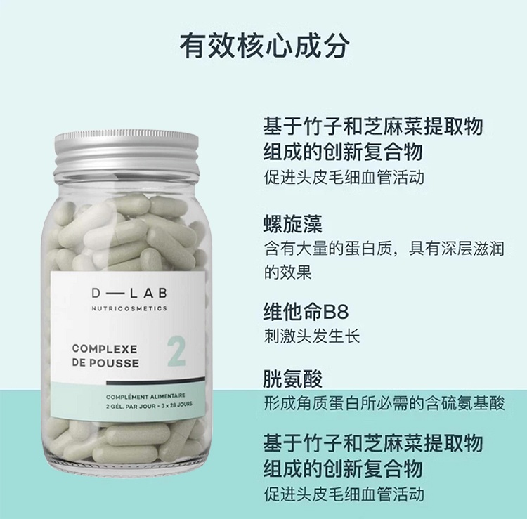 商品D-Lab|D-Lab内调生增发胶囊3月周期 168粒 养发防脱发强韧发丝,价格¥344,第4张图片详细描述