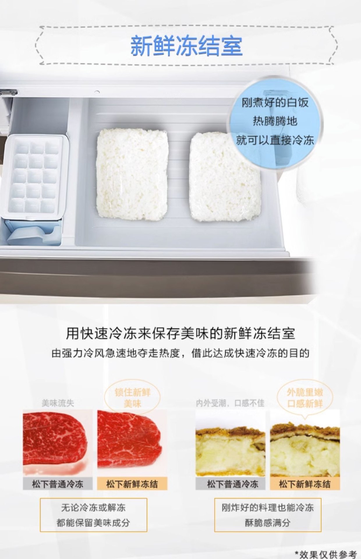 商品[国内直发] Panasonic|Panasonic/松下 无霜变频节能抑菌五门多门冰箱家用白 NR-EE53WGB-W,价格¥5584,第8张图片详细描述