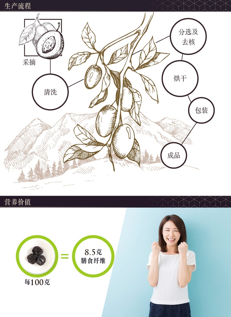 商品Loushang|中国香港楼上 美国珍宝西梅干 无糖 零食454g,价格¥110,第3张图片详细描述