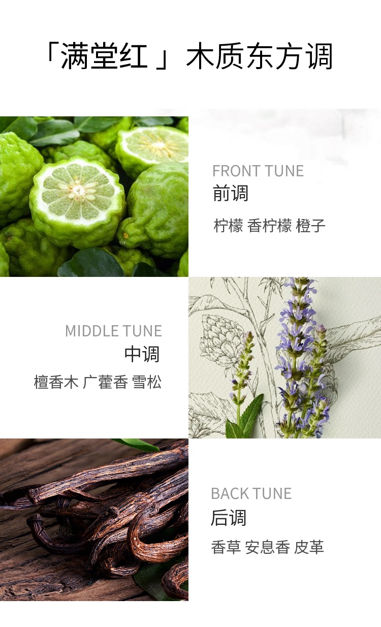 商品Guerlain|娇兰满堂红二合一男士沐浴露 200ml 舒适清洁肌肤留香,价格¥276,第4张图片详细描述