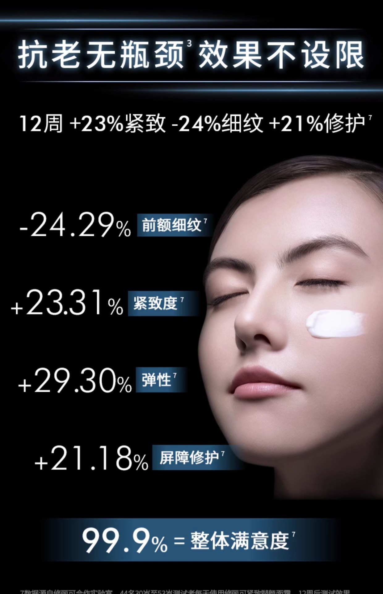 商品SkinCeuticals|修丽可 AGE紧致塑颜面霜 4ml*3 玻色因淡纹抗初老 抗糖修护,价格¥218,第11张图片详细描述