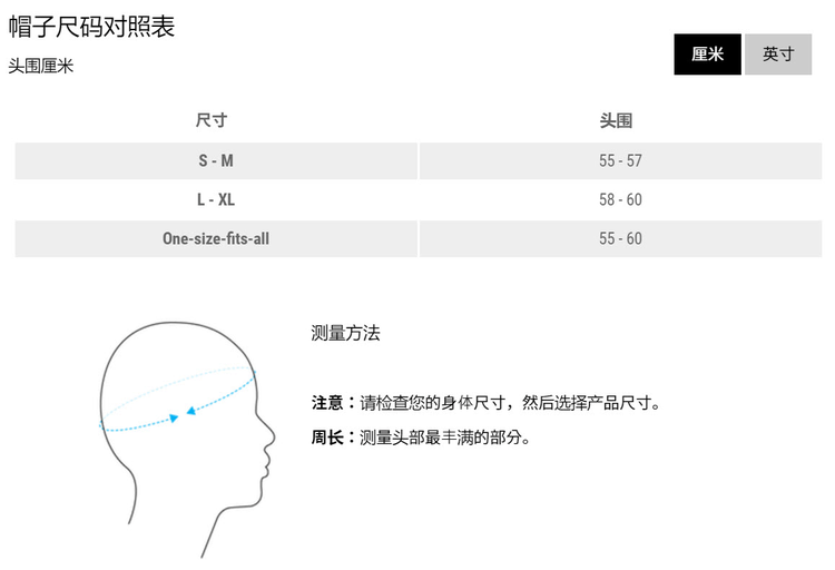 商品Arc'teryx|【Brilliant|包邮包税】始祖鸟 STEALTH CAP[SS22] 隐形帽 VEMSU21756,价格¥1497,第6张图片详细描述