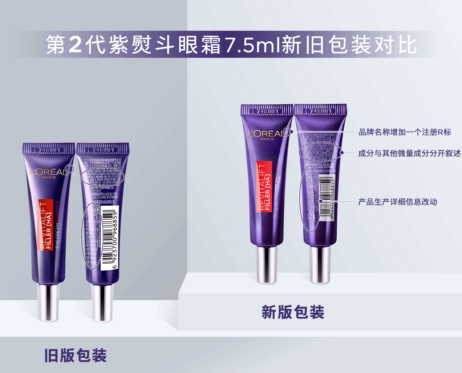 商品L'Oreal Paris|欧莱雅第二代紫熨斗眼霜玻色因补水保湿抗皱紧致淡纹,价格¥183,第10张图片详细描述