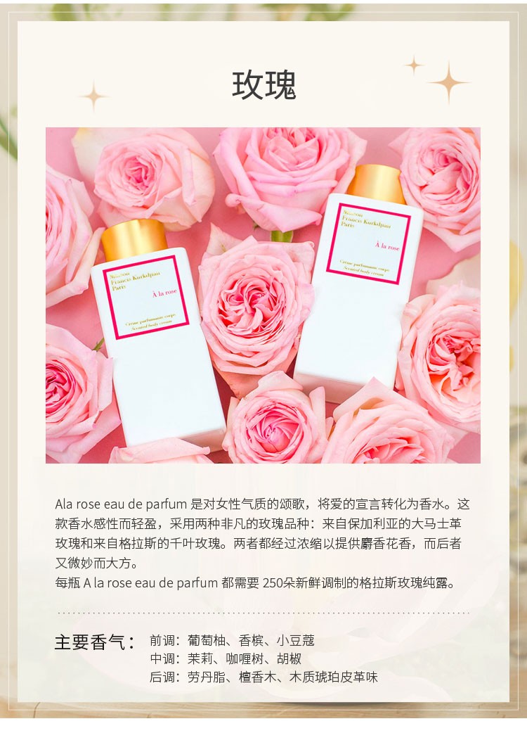 商品Maison Francis Kurkdjian|MAISON FRANCIS KURKDJIAN 弗朗西斯·库尔吉安全系列身体乳 滋养肌肤250ml 花果香调,价格¥454,第3张图片详细描述