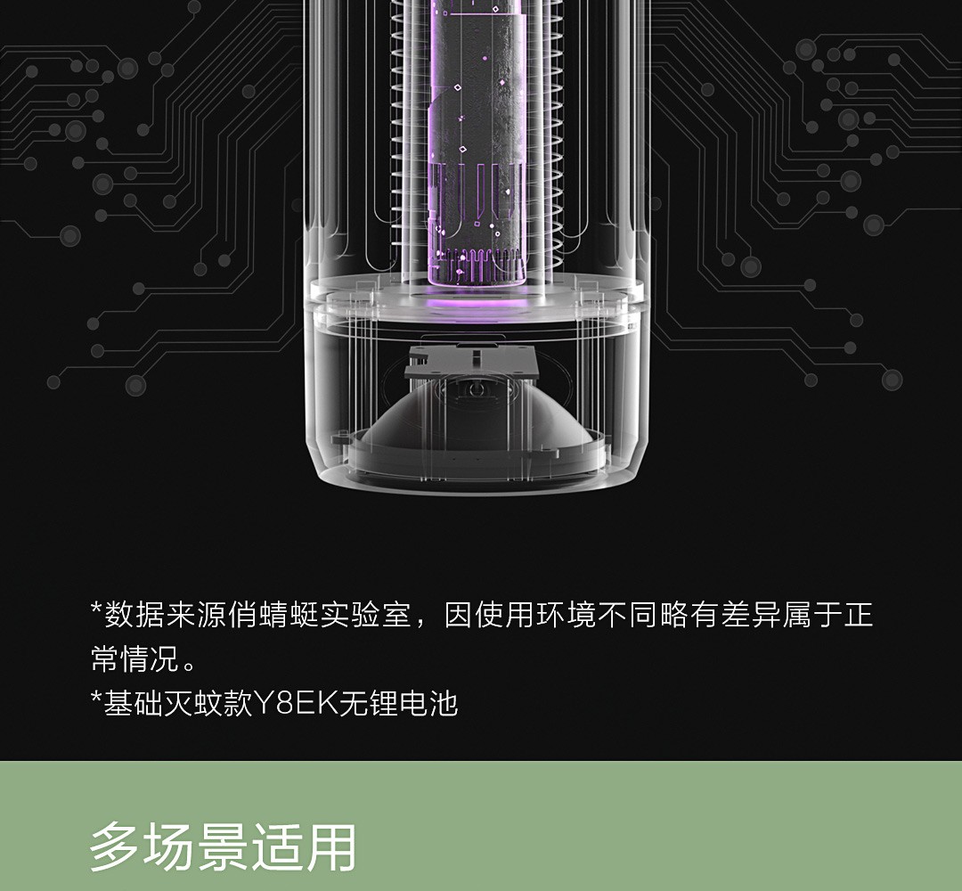 商品[国内直发] Cokit|俏蜻蜓便携物理电击灭蚊灯 Y8EK 白色,价格¥55,第14张图片详细描述