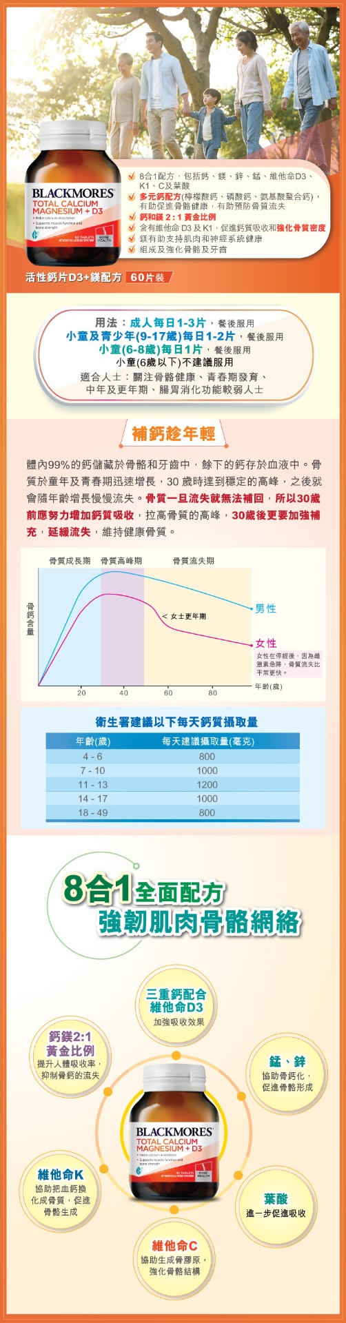 商品[国内直发] Blackmores|BLACKMORES  活性钙片D3+镁配方,价格¥377,第1张图片详细描述