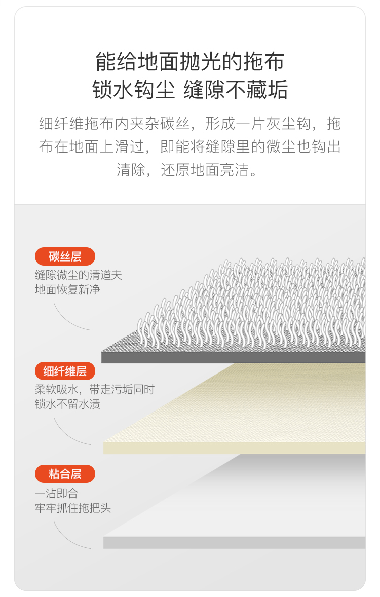 商品[国内直发] DEERMA|德尔玛 家用地板喷雾升级版喷水拖把 拖扫两用TB900,价格¥220,第11张图片详细描述