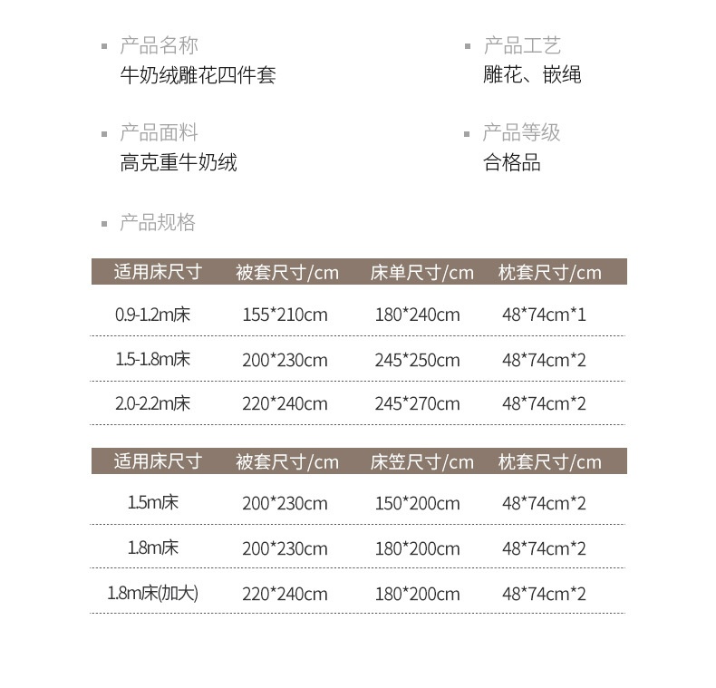 商品[国内直发] GLENVINTEN|格岚云顿出口日本无印高端牛奶绒雕花绒四件套加厚三件套秋冬保暖纯色简约,价格¥263,第14张图片详细描述