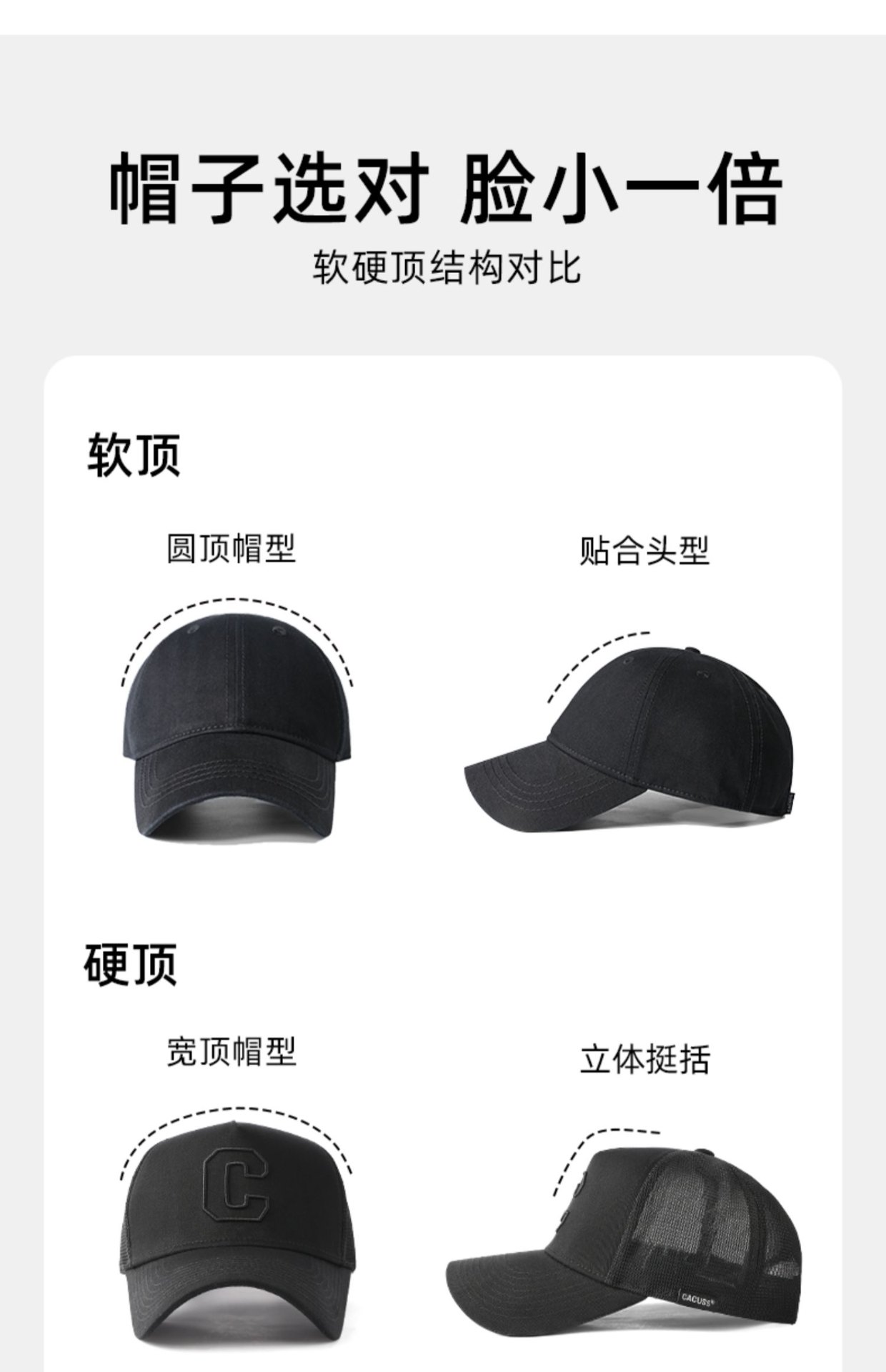 商品[国内直发] CACUSS|cacuss夏季防晒棒球帽男士鸭舌帽大头围纯棉透气网眼高顶遮阳帽子长帽檐,价格¥82,第11张图片详细描述