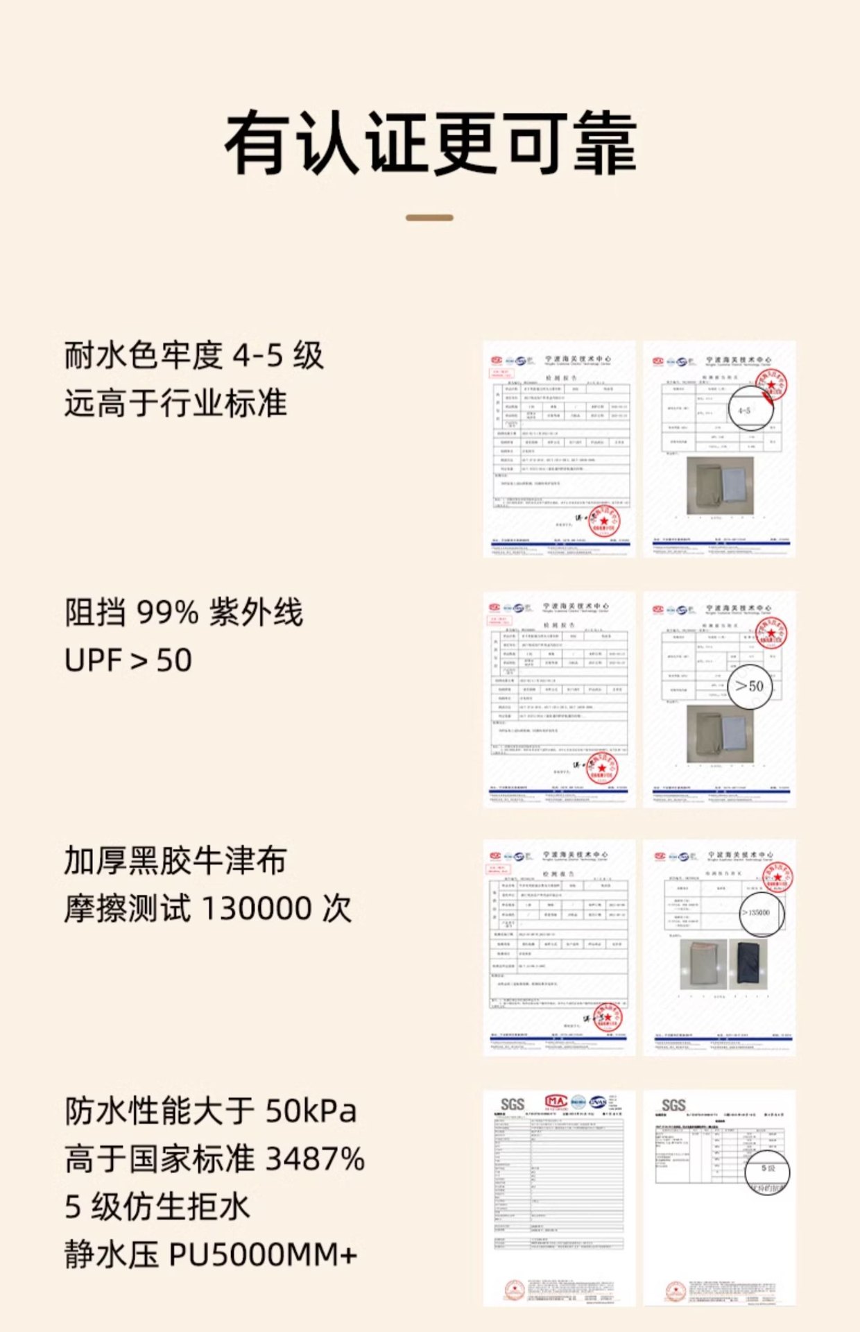 商品[国内直发] MobiGarden|黑胶天幕户外露营防雨防紫外线大尺寸隧道式牛津观庭,价格¥899,第55张图片详细描述