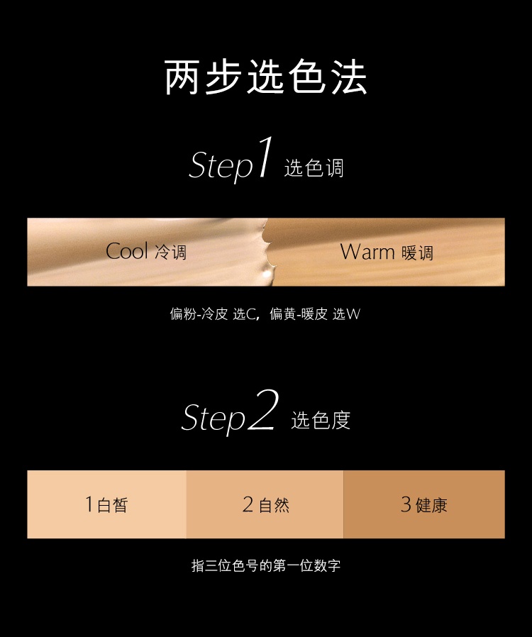 商品Estée Lauder|雅诗兰黛 白金养肤粉底液 光感透亮 遮瑕保湿 30ml,价格¥562,第8张图片详细描述