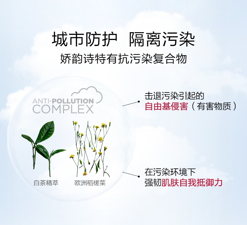 商品[国内直发] Clarins|CLARINS 娇韵诗 多效隔离轻透防晒乳（润粉色）SPF50+PA++++50ml UV小白盾防晒乳防水防汗,价格¥382,第8张图片详细描述