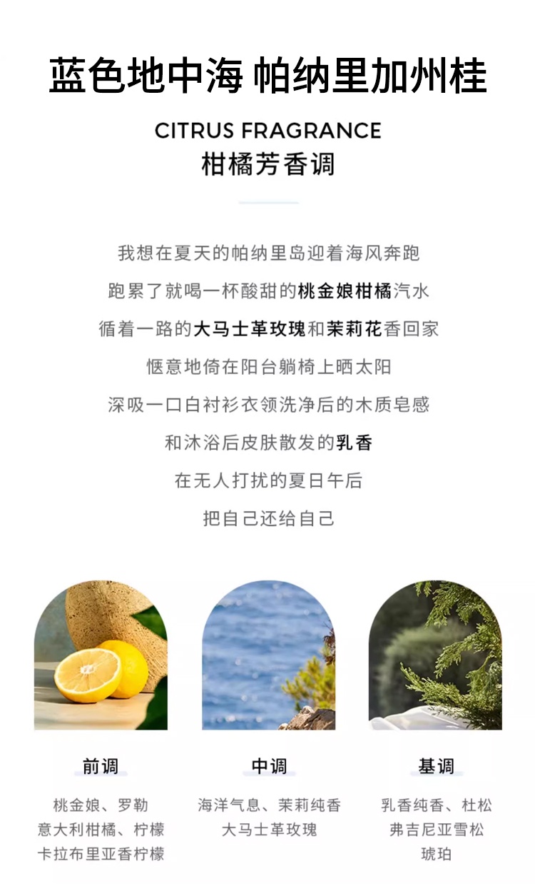 商品Acqua di Parma|帕尔玛之水 蓝色地中海香水礼盒套装 5ml*5,价格¥280,第3张图片详细描述