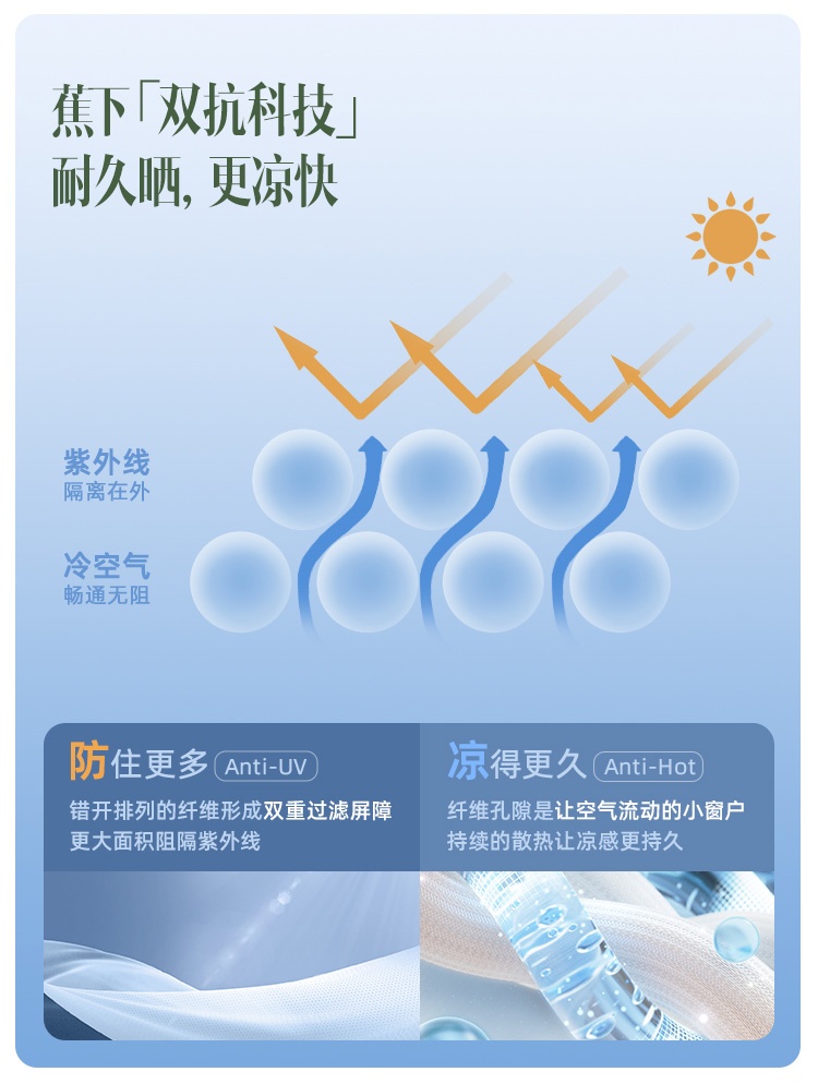 商品[国内直发] Beneunder|蕉下倚风防晒衣女夏季专业原纱冰丝凉感透气防紫外线外套防晒服,价格¥318,第7张图片详细描述