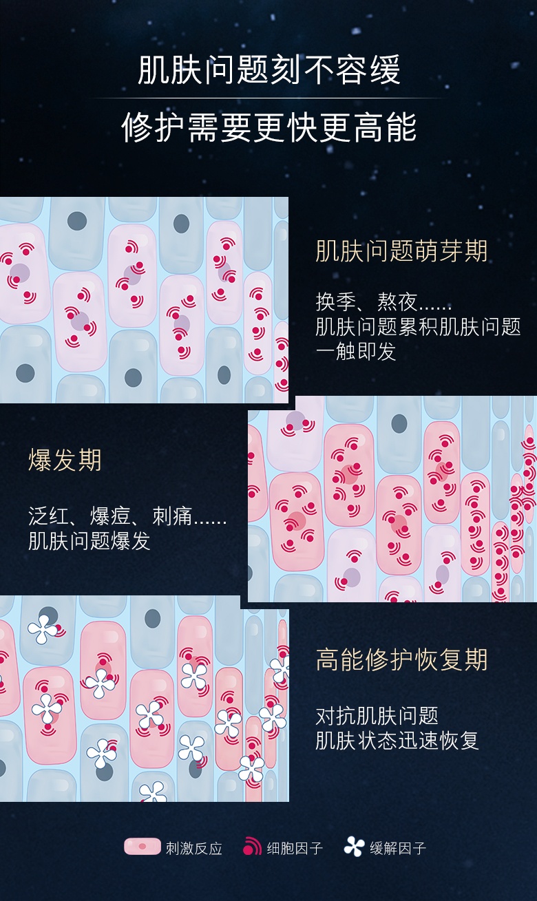 商品[国内直发] Estée Lauder|Estee Lauder雅诗兰黛精华高能小棕瓶特润密集修护浓缩夜间精华液20ml,价格¥421,第4张图片详细描述