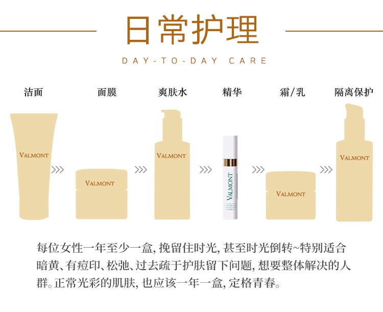 商品Valmont|Valmont法尔曼时光大师28天密集精华14X3ml,价格¥6434,第10张图片详细描述