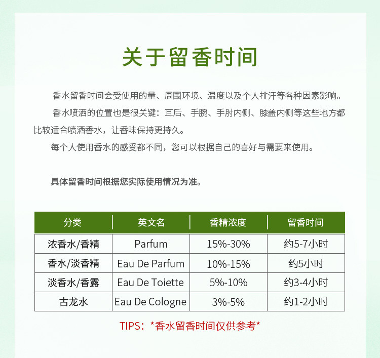 商品[国内直发] BVLGARI|宝格丽城市森林男士香水60ml/100ml,价格¥882,第7张图片详细描述