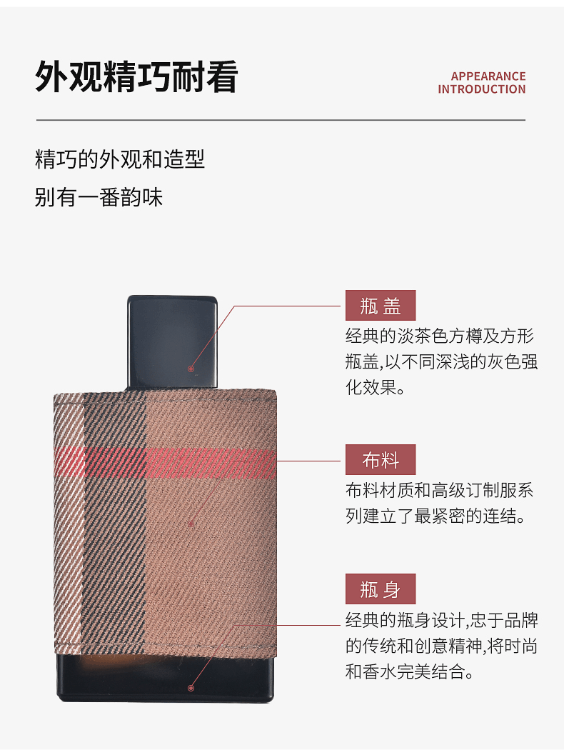 商品Burberry|Burberry博柏利伦敦布格男士女士香水,价格¥265,第5张图片详细描述