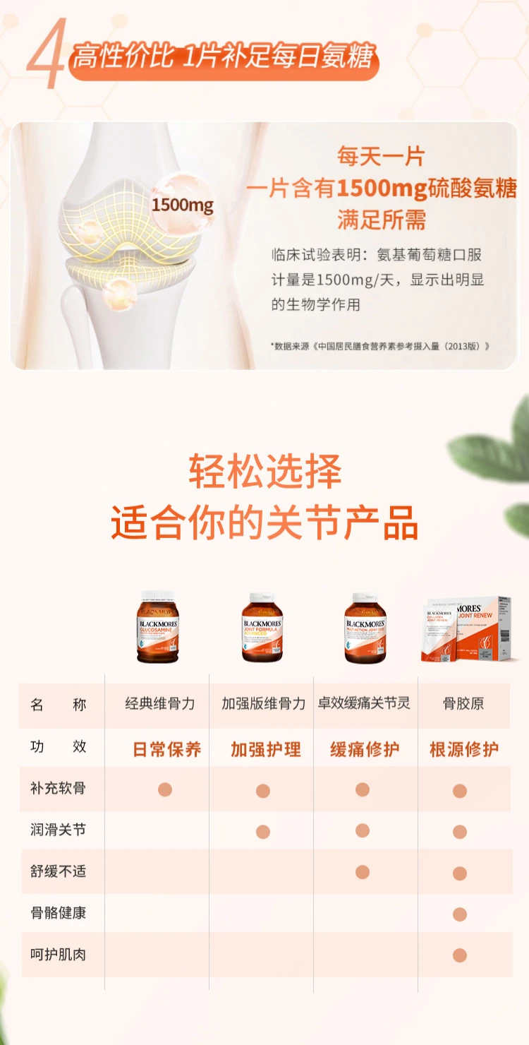 商品[国内直发] Blackmores|澳佳宝Blackmores硫酸氨基葡萄糖片,价格¥180,第6张图片详细描述