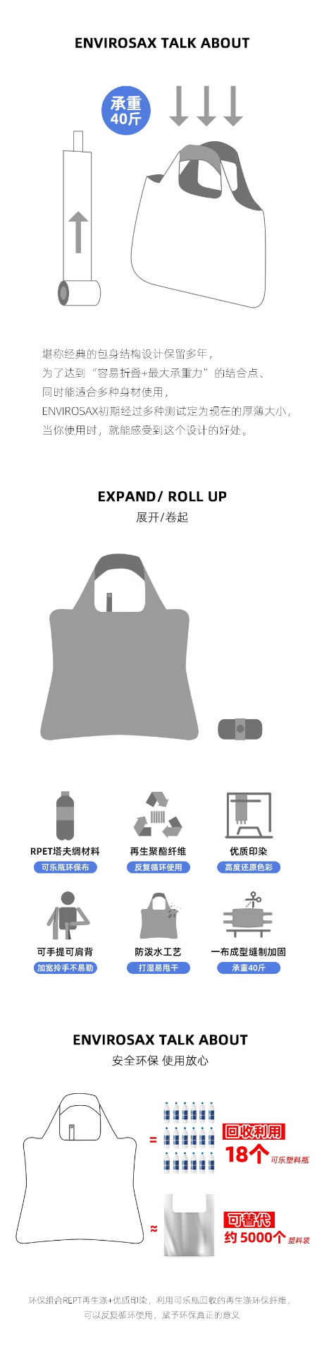 商品[国内直发] EnviroSax|手提包女士春卷包环保袋旅行袋波普猫咪系列,价格¥83,第6张图片详细描述
