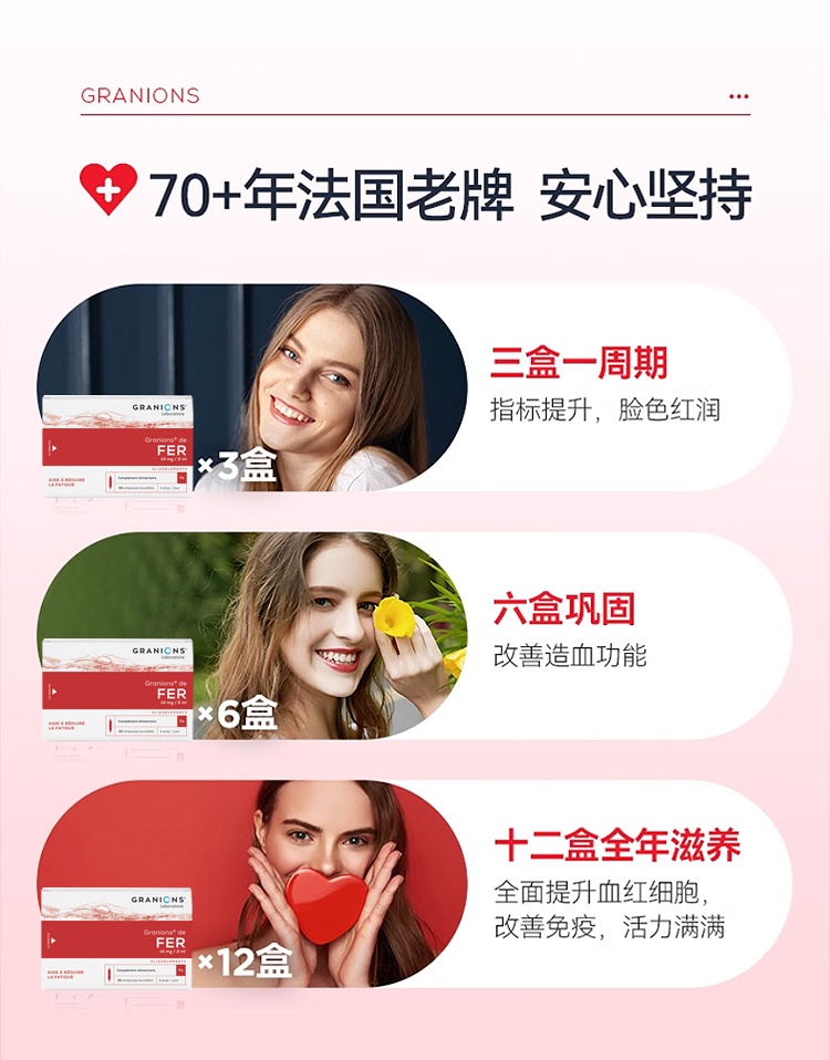 商品Granions|格兰宁元气宝补铁营养液 30支 孕期补气血姨妈期抗疲劳,价格¥190,第17张图片详细描述