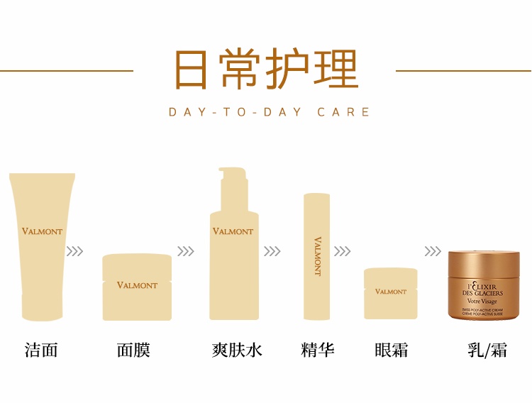 商品Valmont|Valmont法尔曼冰凝金裝面霜50ml,价格¥3646,第14张图片详细描述