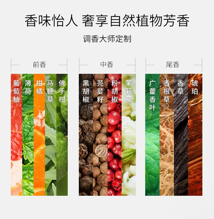 商品Kérastase|KERASTASE卡诗无硅油自然臻萃奢护精华霜200ml,价格¥295,第7张图片详细描述
