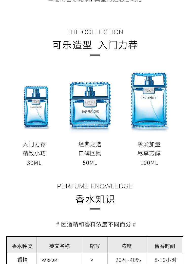 商品[国内直发] Versace|专柜正品】范思哲绅情男士淡香水【限时赠送手提袋】,价格¥259,第7张图片详细描述