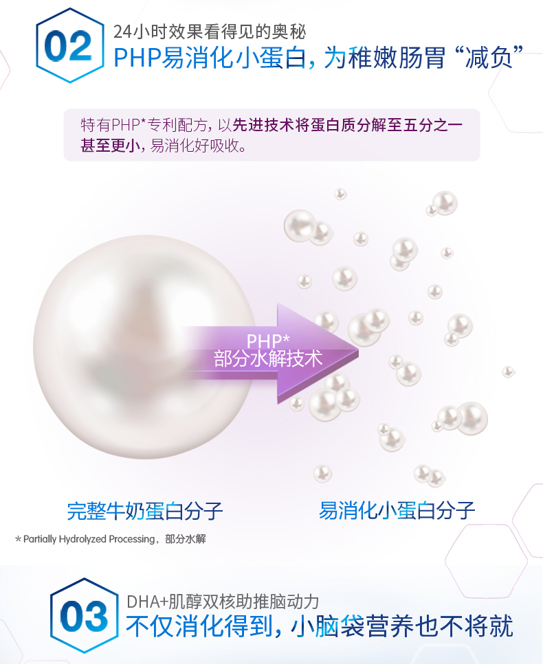 商品Enfamil|Gentlease 亲舒初生婴儿舒缓消化不适防胀气特配奶粉1段 352g,价格¥196,第4张图片详细描述