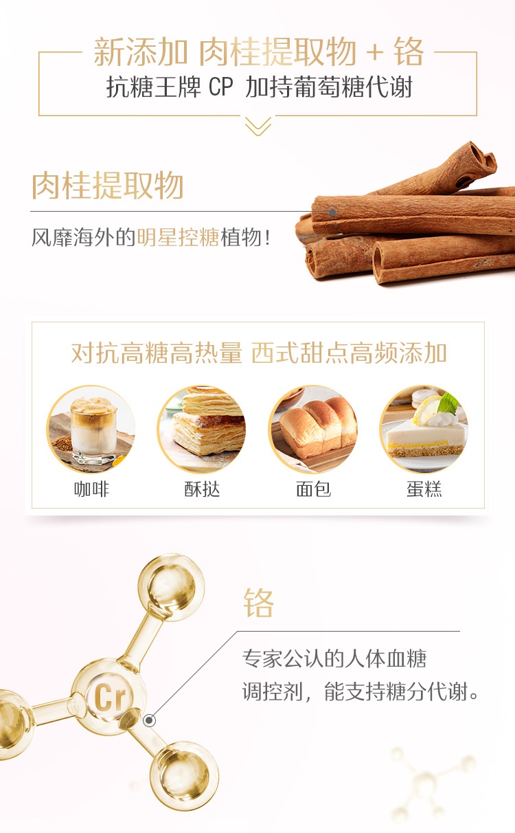 商品Swisse|斯维诗 抗糖+�肌肤再生胶囊60粒 保养皮肤减缓衰老（新老版本随机发）,价格¥326,第7张图片详细描述