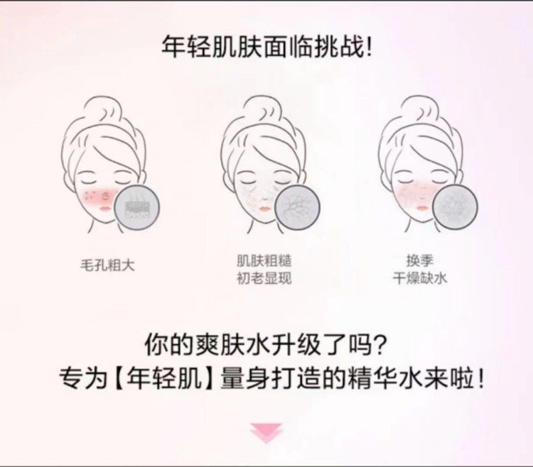 商品[国内直发] Clarins|娇韵诗青春赋活精华水200ml 有效期至2024-3-19,价格¥172,第3张图片详细描述