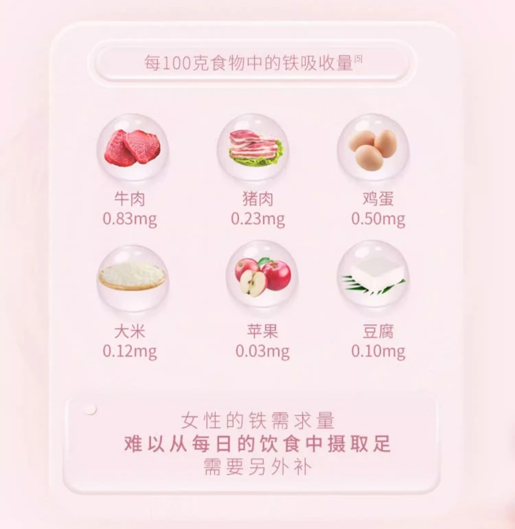 商品[国内直发] Blackmores|Blackmores澳佳宝孕妇补铁片30粒,价格¥80,第7张图片详细描述