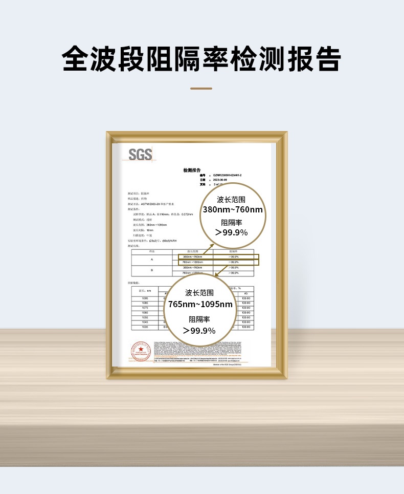 商品[国内直发] MobiGarden|黑胶天幕户外露营防雨防紫外线大空间遮阳棚蝶形牛津观庭,价格¥951,第18张图片详细描述