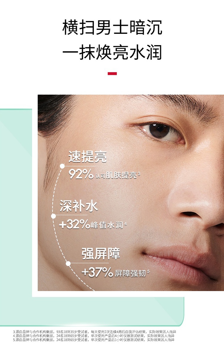 商品Biotherm|碧欧泉男士水动力保湿乳75ml 滋润型,价格¥295,第9张图片详细描述