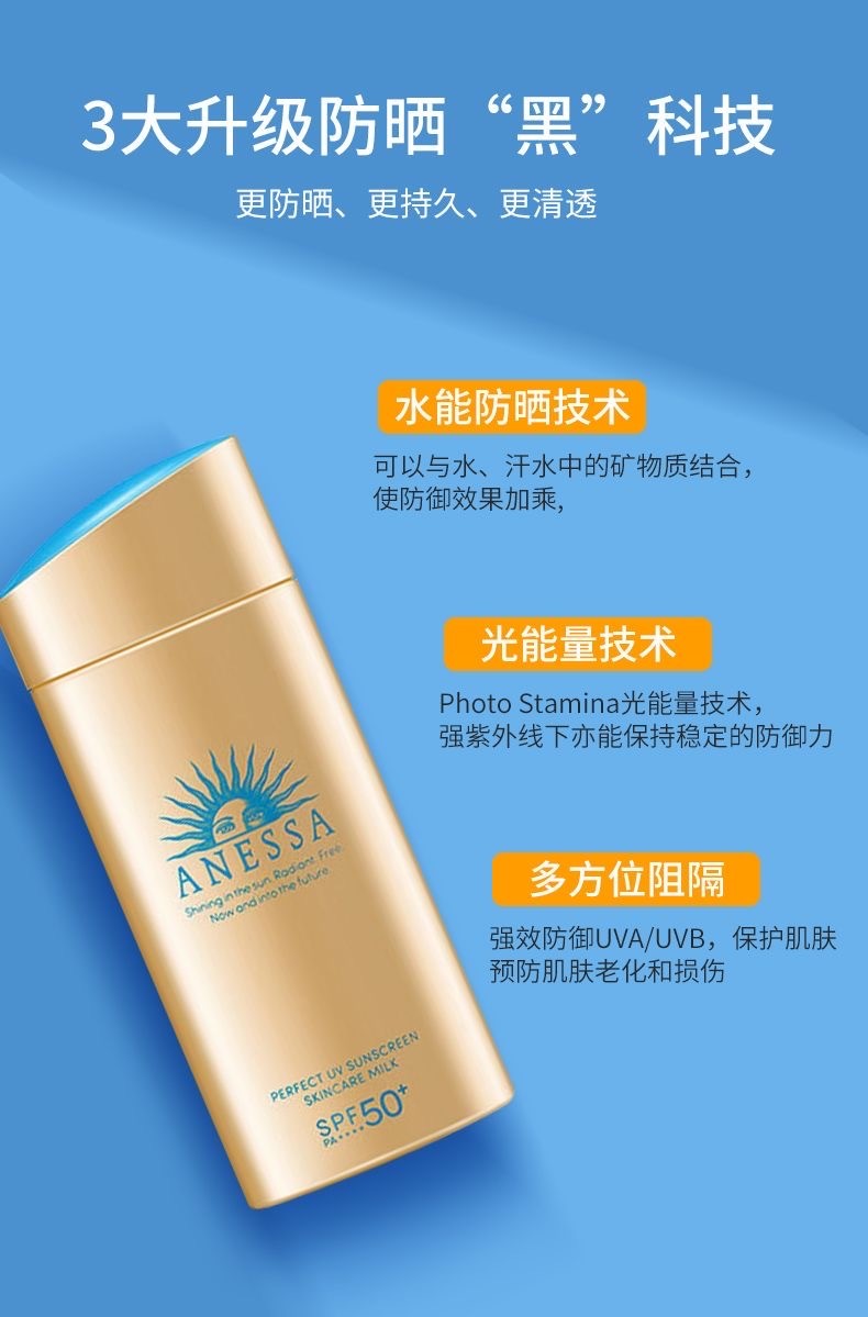 商品[国内直发] Shiseido|SHISEIDO 资生堂 安耐晒安热沙小金瓶防晒霜 SPF50 PA 90ml*2,价格¥327,第3张图片详细描述