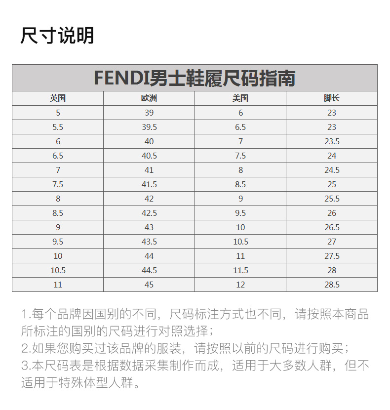 商品Fendi|FENDI 男士黑色牛皮短靴 7U1447-AD74-F0ABB,价格¥4805,第5张图片详细描述