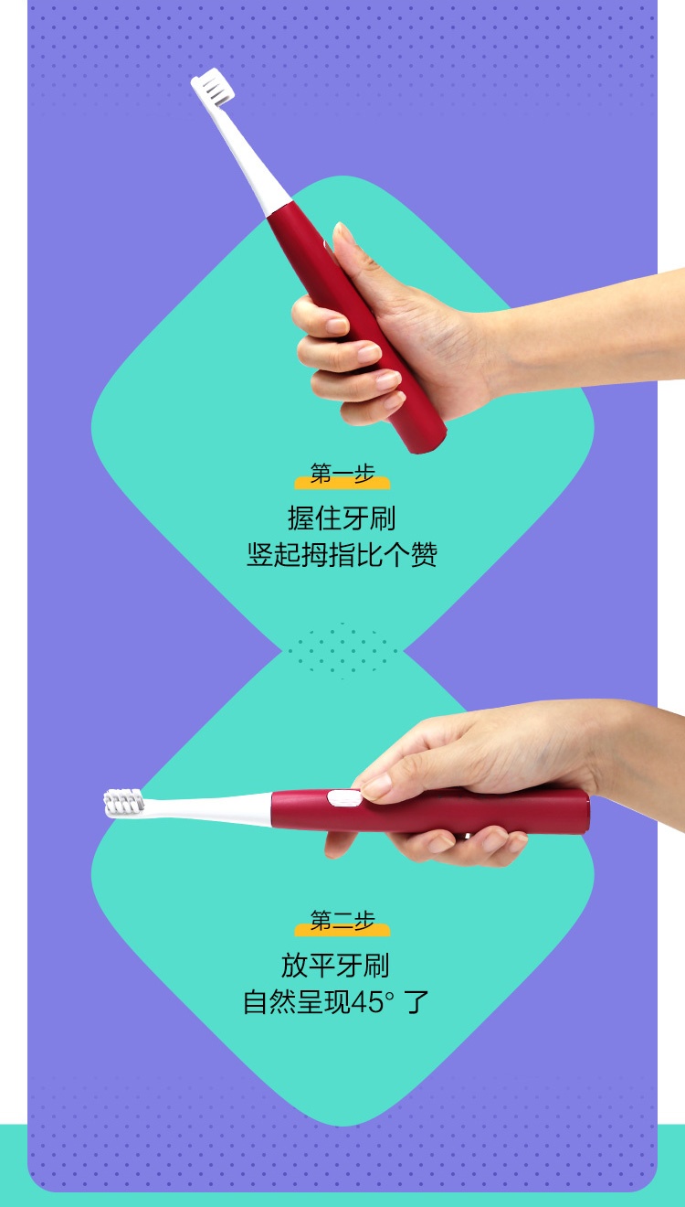 商品[国内直发] DoctorBei|贝医生Y1\/C3电动牙刷女情侣套装男士全自动声波智能充电式软毛成人款 勃艮第红色【内配2刷头】,价格¥176,第5张图片详细描述