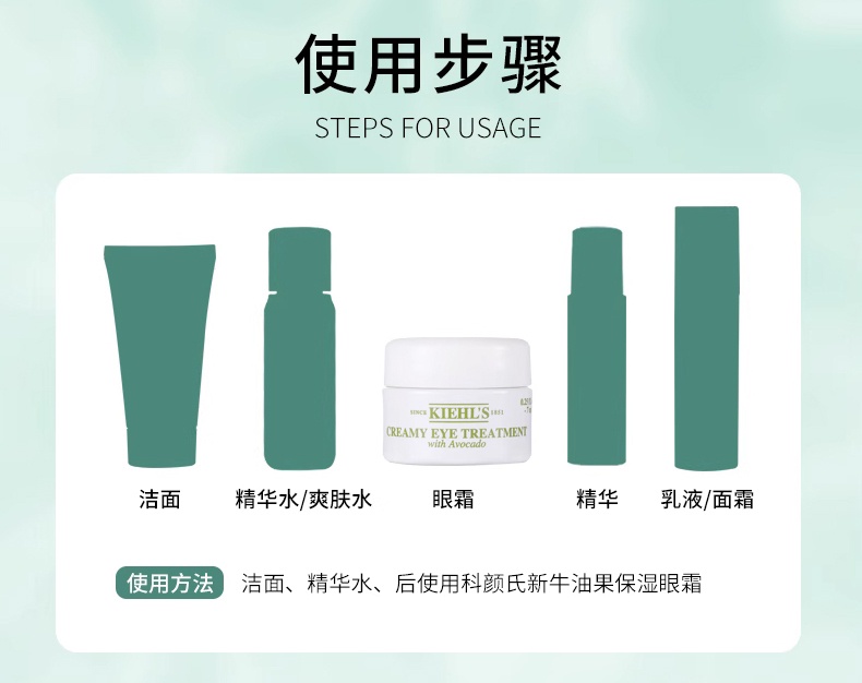 商品[国内直发] Kiehl's|科颜氏牛油果保湿眼霜14g+眼霜7g*2个礼盒套装,价格¥420,第4张图片详细描述