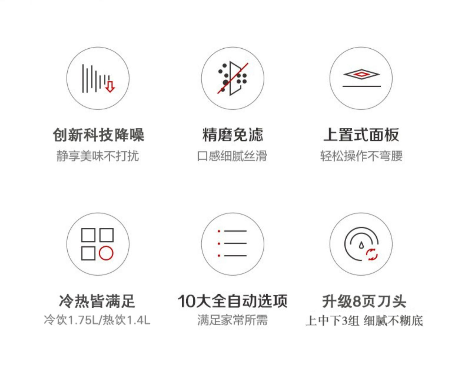 商品[国内直发] Panasonic|panasonic 破壁机家用豆浆机智能多功能加热官方正品榨汁机料理机MX-H2801,价格¥659,第3张图片详细描述