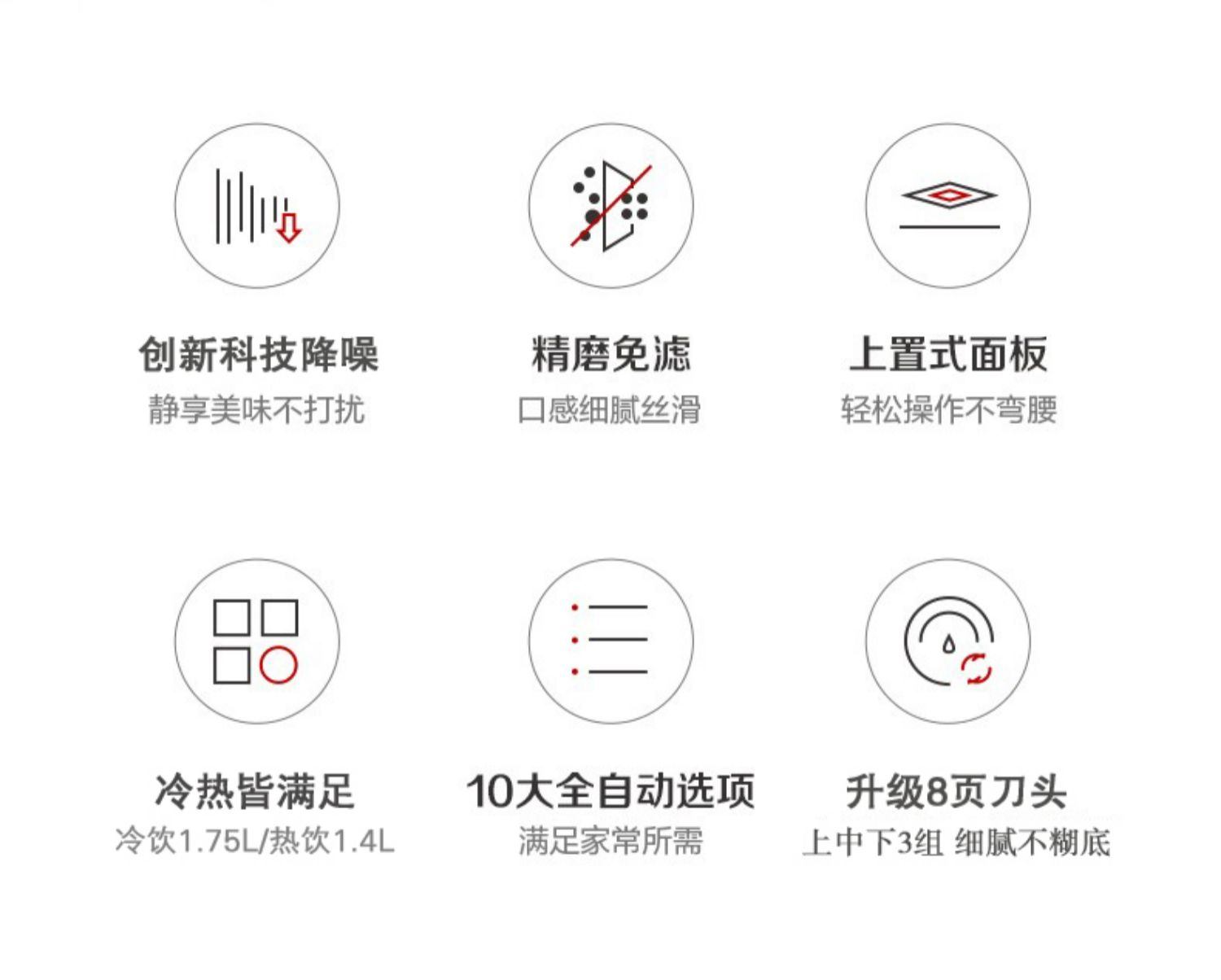 商品[国内直发] Panasonic|panasonic 破壁机家用豆浆机智能多功能加热官方正品榨汁机料理机MX-H2801,价格¥675,第3张图片详细描述