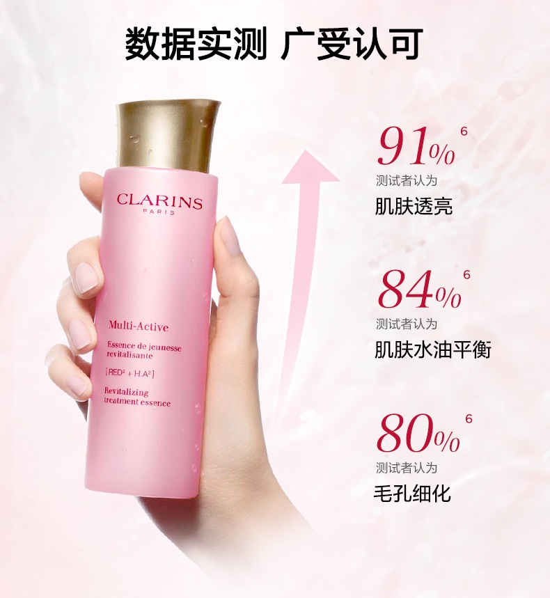 商品Clarins|娇韵诗青春赋活焕采精华水200ml粉水少女肌能水补水保湿,价格¥284,第5张图片详细描述