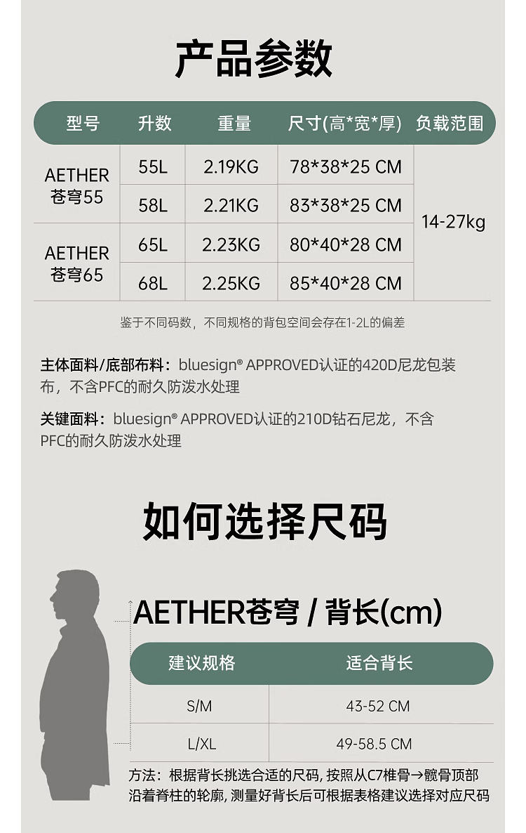 商品Osprey|Aether 55L/65L 苍穹户外专业大容量小鹰登山徒步旅行双肩背包新款男（香港仓发货）,价格¥2377,第6张图片详细描述
