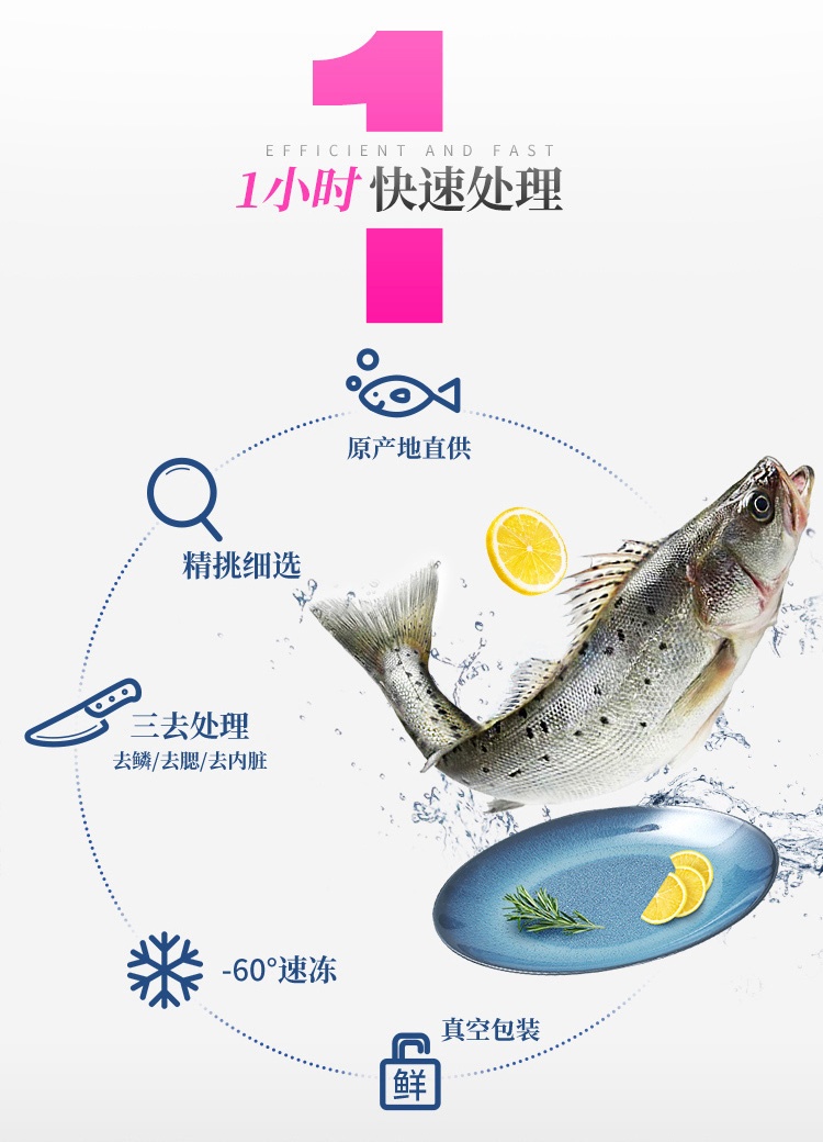 商品Pinzhenxianhuo|品珍鲜活 白蕉海鲈鱼 400g/500g（3件装）,价格¥191,第2张图片详细描述